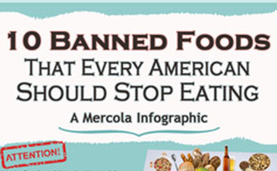 10 Banned Foods Americans Should Stop Eating